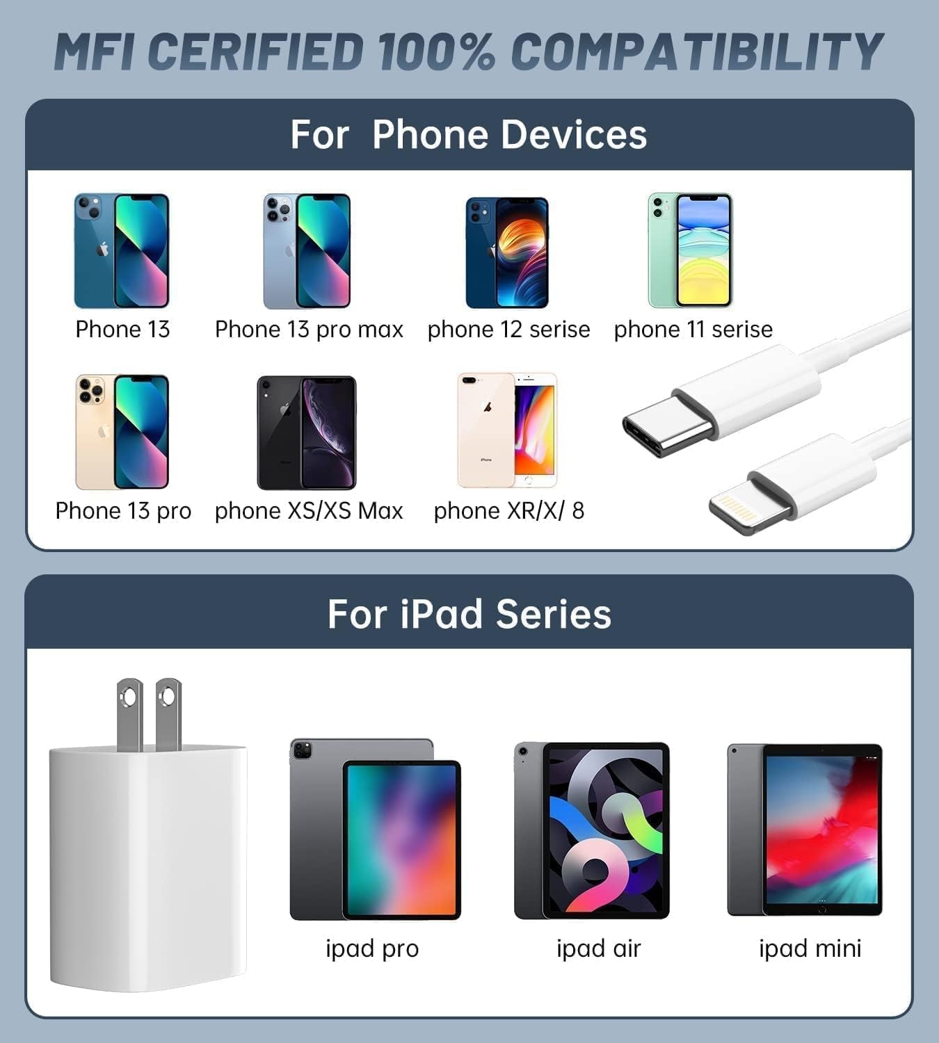 Fast Charging iPhone Charger - 20W MFi Certified USB-C Wall Charger with 10FT Type C to Lightning Cable, Compatible with iPhone 14/13/12 Pro Max/11/Xs/Max/Xr