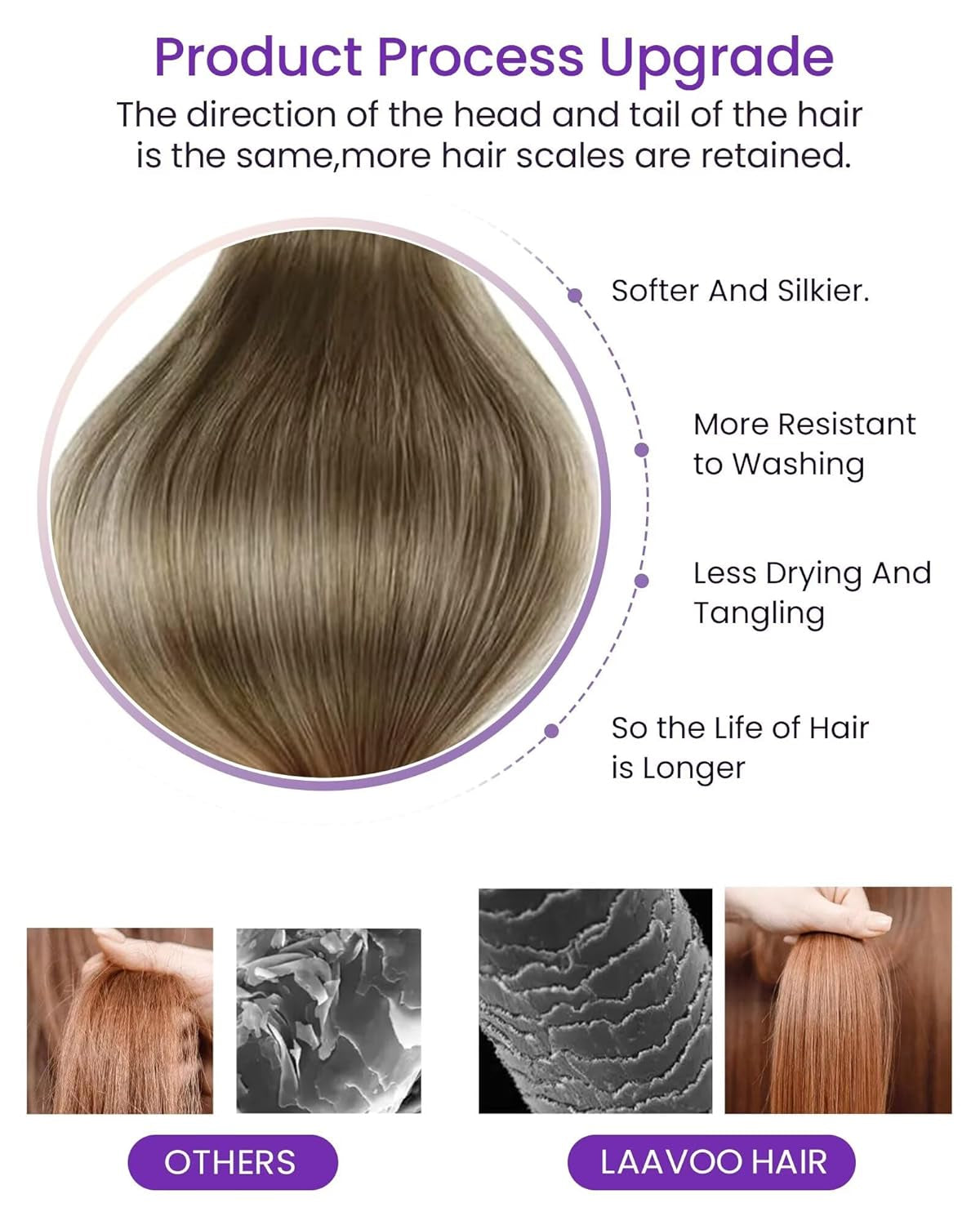 Laavoo Tape in Hair Extensions Real Human Hair Tape in Extensions Ombre Ash Blonde Highlights with Bleach Blonde Tape in Human Hair Extensions Seamless 20Pcs 50G 20Inch