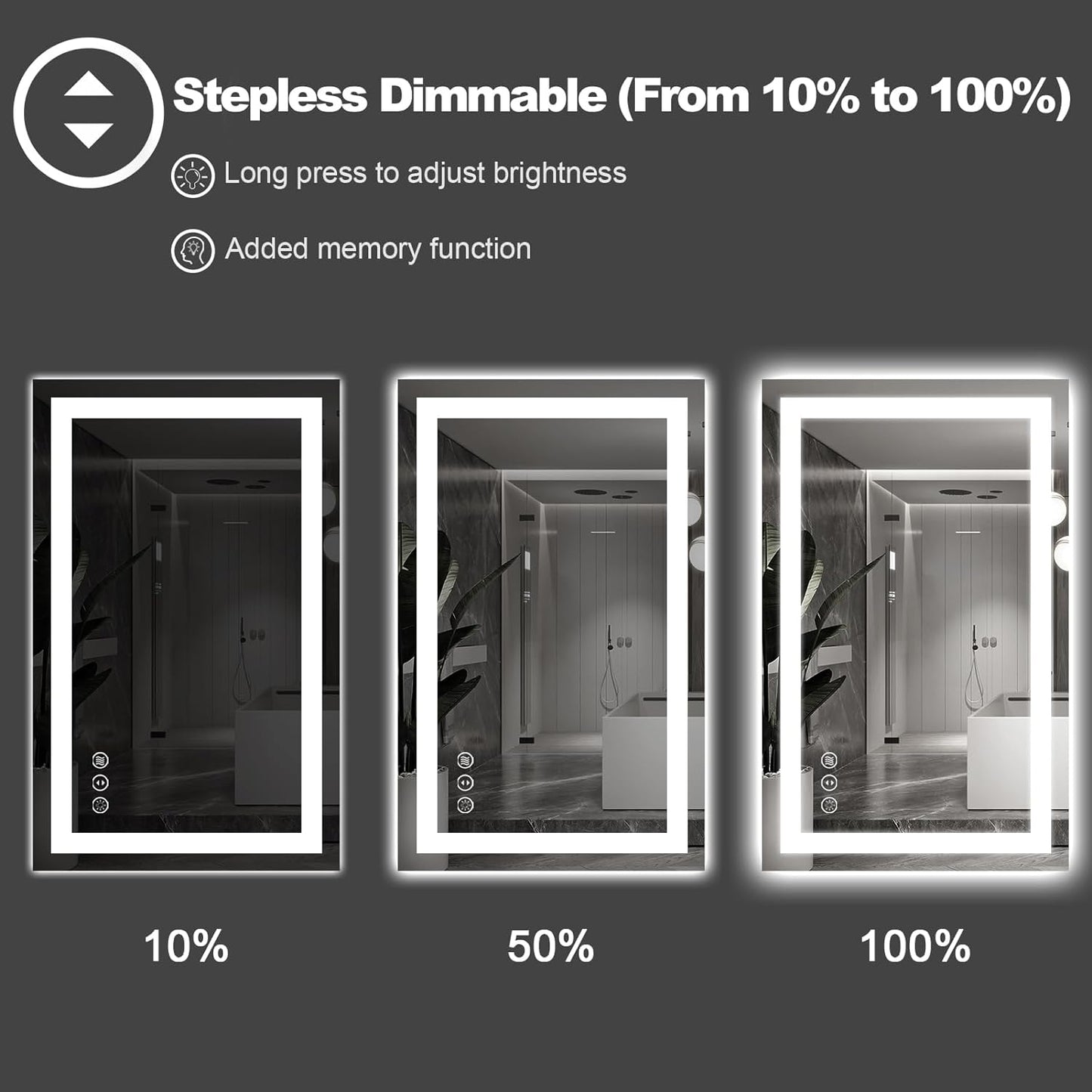 Amorho 28"X 36" LED Bathroom Mirror with Black Frame, Front Light and Backlit(Controlled Separately), Stepless Dimmable, Anti-Fog, Shatter-Proof, 3 Colors, Memory