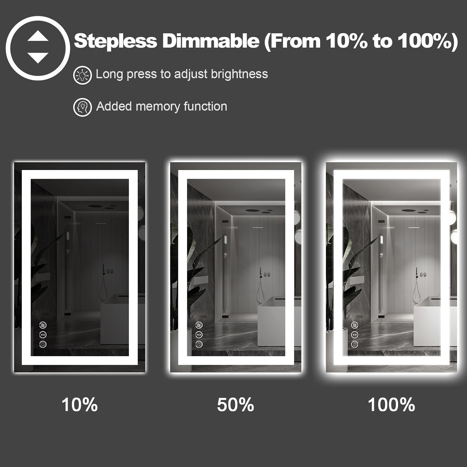 Amorho 28"X 36" LED Bathroom Mirror with Black Frame, Front Light and Backlit(Controlled Separately), Stepless Dimmable, Anti-Fog, Shatter-Proof, 3 Colors, Memory