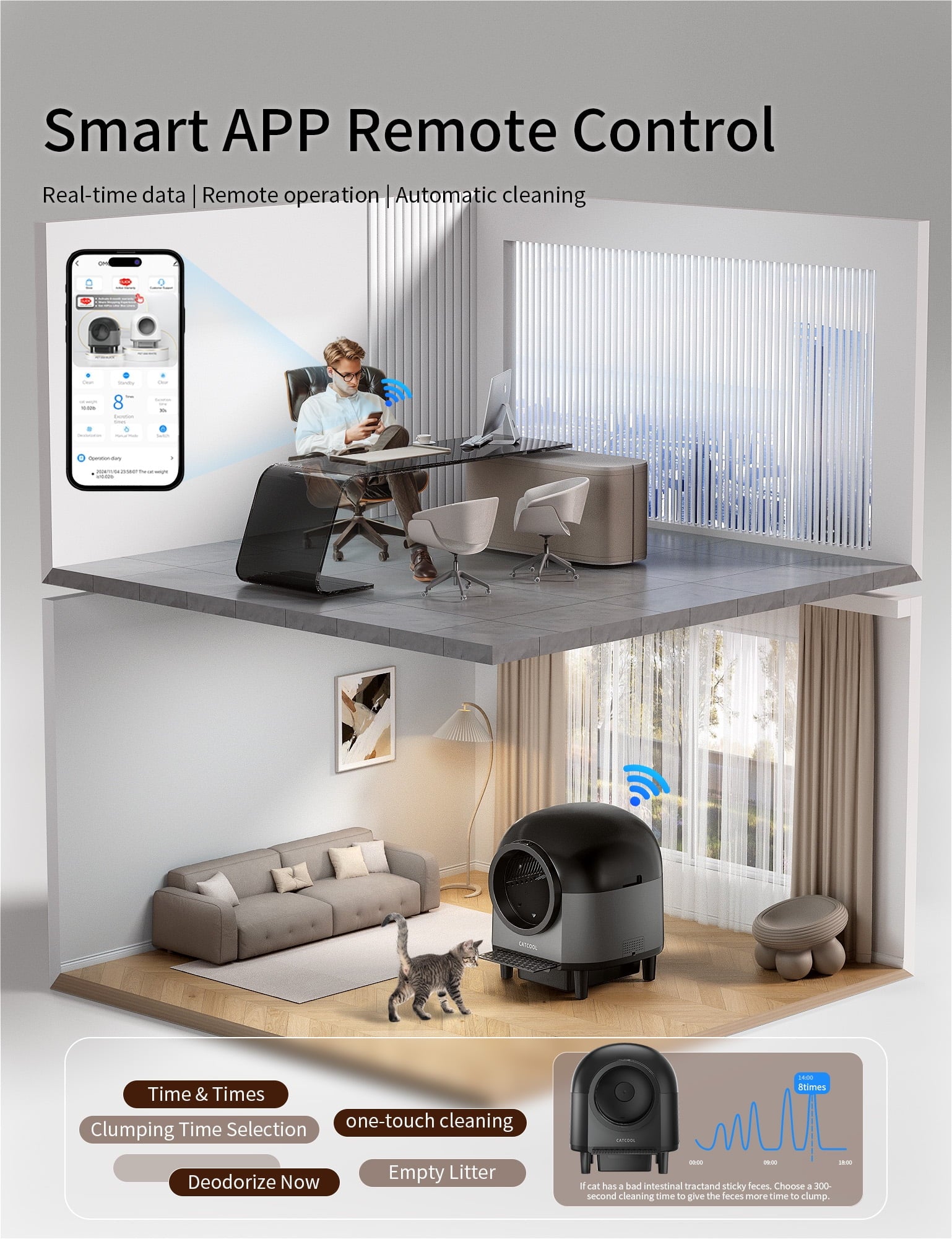 Self Cleaning Cat Litter Box, Automatic Smart Litter Box for Multiple Cats with 10 Safety Sensor Radars, 100L Electric Cat Box with App-Control, Odor Control, Quiet Operation, Black
