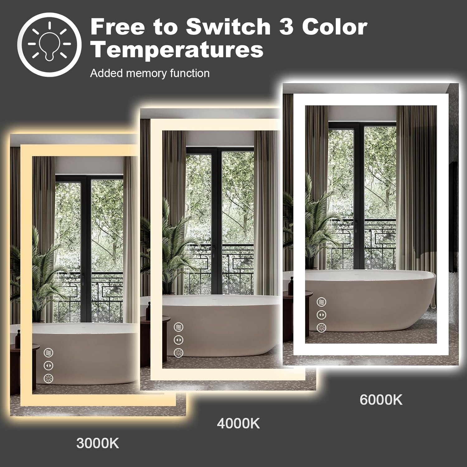 Amorho 40"X 30" LED Bathroom Mirror with Black Frame, Front Light and Backlit(Controlled Separately), Stepless Dimmable, Anti-Fog, Shatter-Proof, 3 Colors, Memory