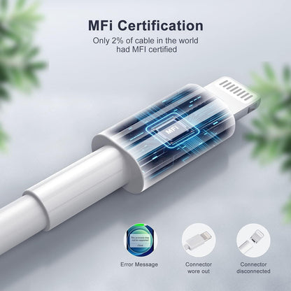 Fast Charging iPhone Charger - 20W MFi Certified USB-C Wall Charger with 10FT Type C to Lightning Cable, Compatible with iPhone 14/13/12 Pro Max/11/Xs/Max/Xr