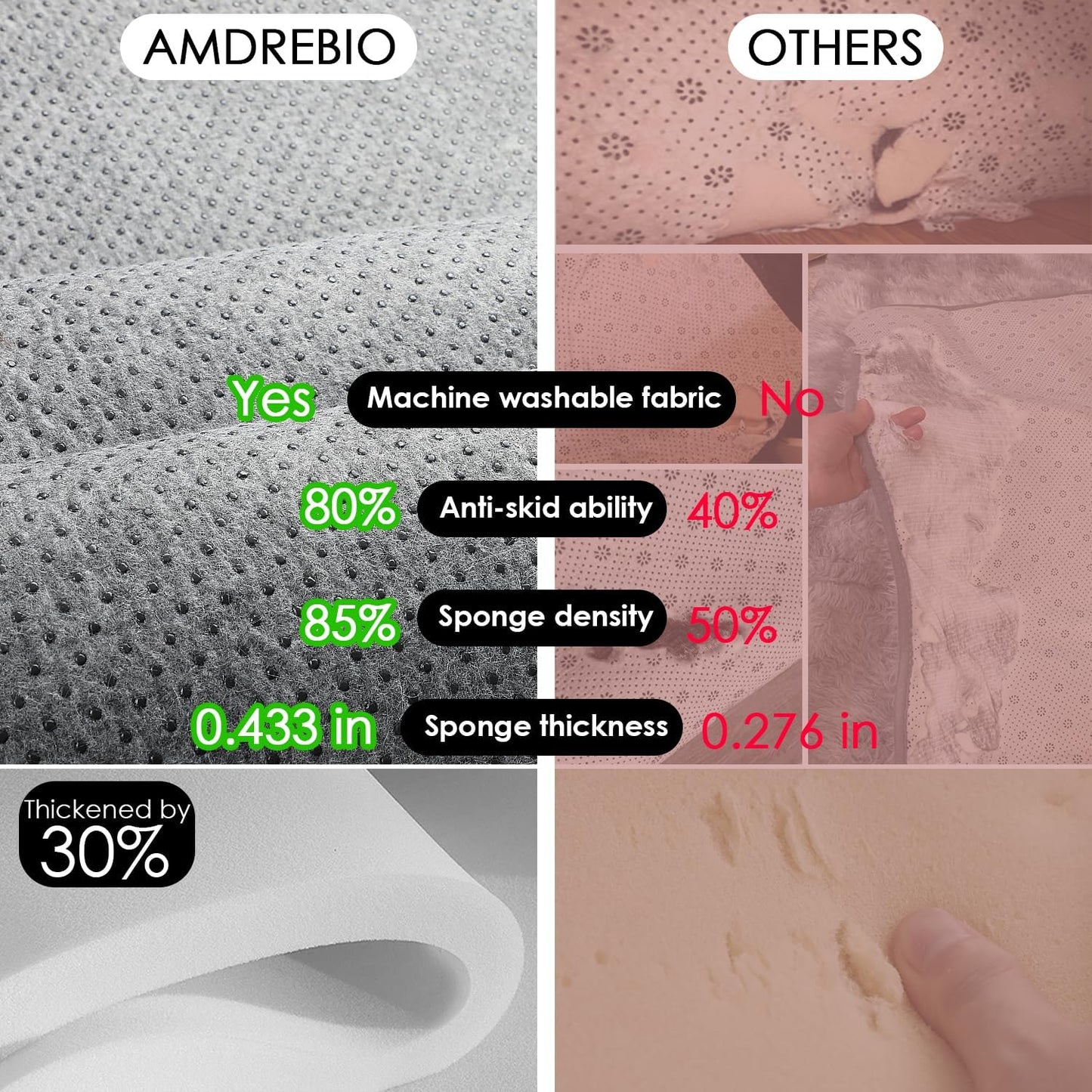 Amdrebio Ivory White round Circle Rug 6Ft for Kids Bedroom Aesthetic, Big Washable Fluffy Fuzzy Area Rugs for Living Room, Circular Plush Soft Shaggy Cream Carpet for Baby Nursery Teen Girls Boys